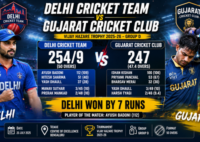 Delhi Cricket Team vs Gujarat Cricket Club Match Scorecard: The Complete Story of a 7-Run Thriller