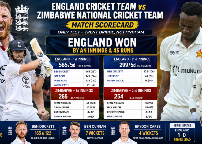 England Cricket Team vs Zimbabwe National Cricket Team Match Scorecard: Complete Batting, Bowling & Turning Point Analysis