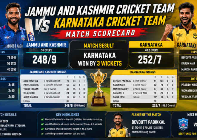 Jammu And Kashmir Cricket Team vs Karnataka Cricket Team Match Scorecard: The Full Story of J&K’s Historic Ranji Trophy Triumph