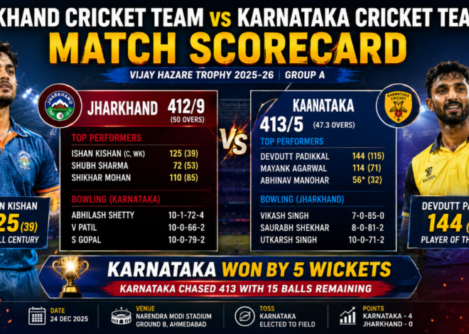 Jharkhand Cricket Team vs Karnataka Cricket Team Match Scorecard: Complete Analysis, Stats and Turning Points