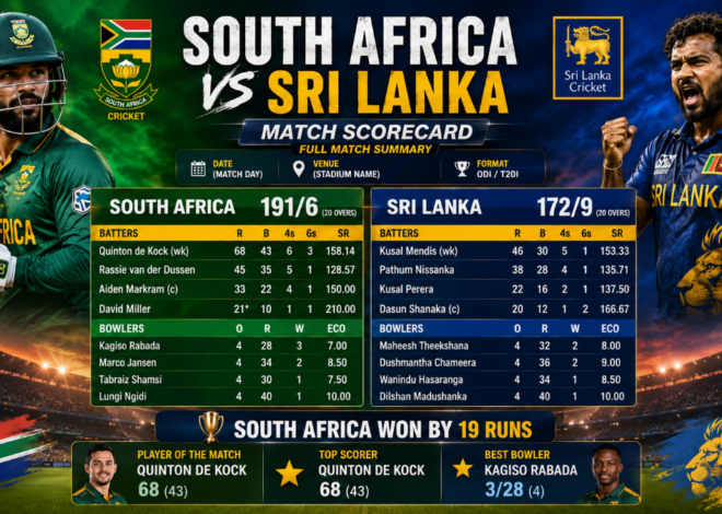 South Africa National Cricket Team vs Sri Lanka National Cricket Team Match Scorecard: SA Win by 109 Runs at St George’s Park
