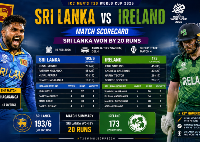 Sri Lanka National Cricket Team vs Ireland Cricket Team Match Scorecard: Complete T20 World Cup 2026 Report