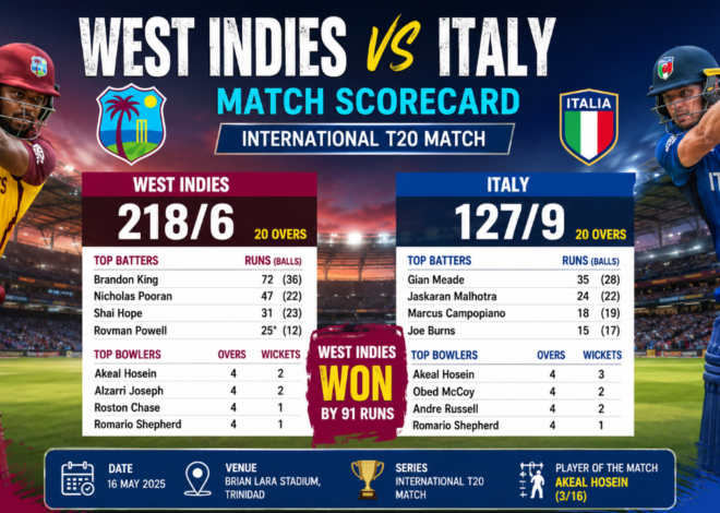 West Indies Cricket Team vs Italy National Cricket Team Match Scorecard: Full Report, Records And Stats Breakdown