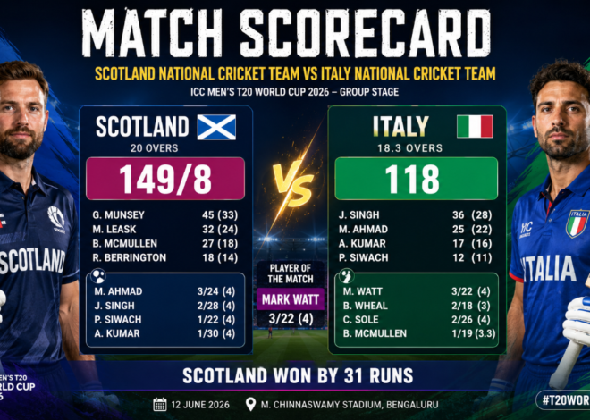 Scotland National Cricket Team vs Italy National Cricket Team Match Scorecard: Full Report, Stats and Analysis
