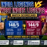 India Legends vs West Indies Legends Match Scorecard