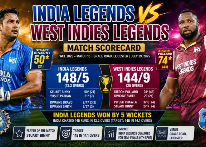 India Legends vs West Indies Legends Match Scorecard: Binny 50, Pollard 74 Decide WCL 2025 Thriller