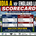 India A vs England Lions Scorecard