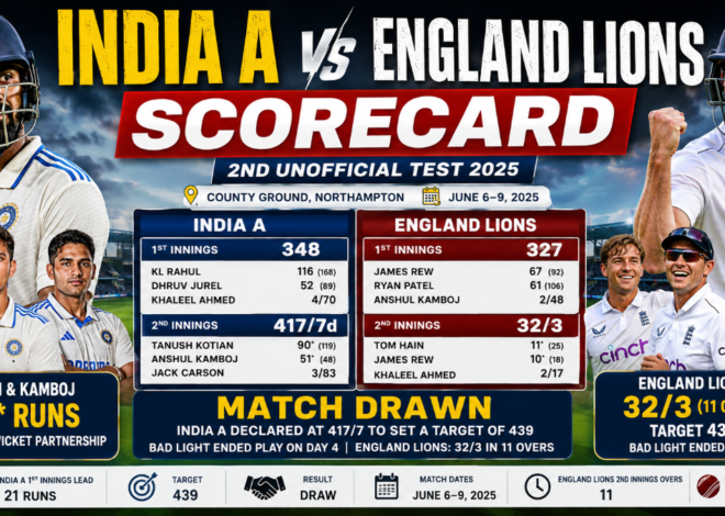 India A vs England Lions Scorecard 2025: 2nd Unofficial Test