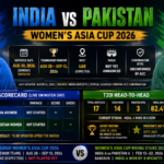 India vs Pakistan Women Asia Cup 2026 Scorecard