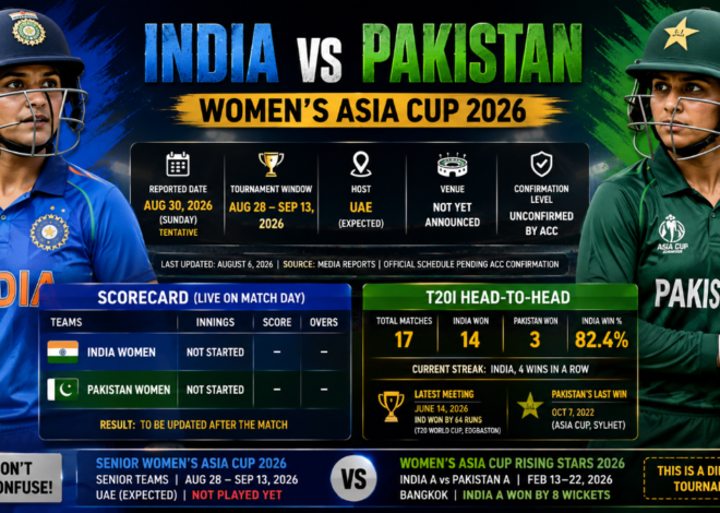 India vs Pakistan Women Asia Cup 2026 Scorecard: Date, Squad, Head-to-Head and Full Match Guide
