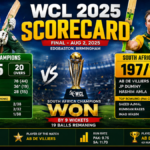 WCL 2025 Scorecard
