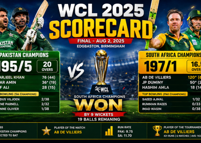 WCL 2025 Scorecard: Full Final Result-Pakistan Champions vs South Africa Champions