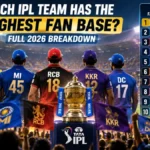 highest fan base in IPL
