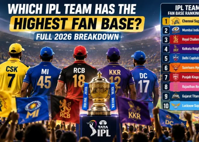 Which IPL Team Has the Highest Fan Base in IPL  2026 Ranking & Full Breakdown